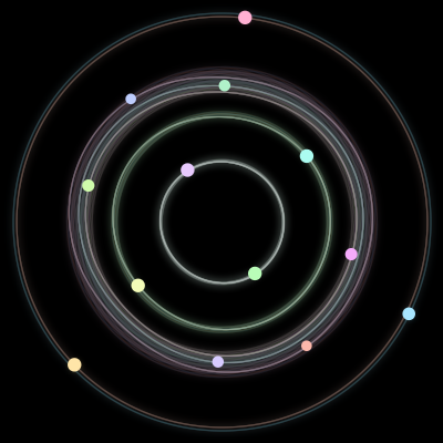 Paths of the 13 bodies of #8_13