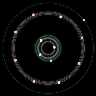 Paths of #806_13, a 13-body orbit