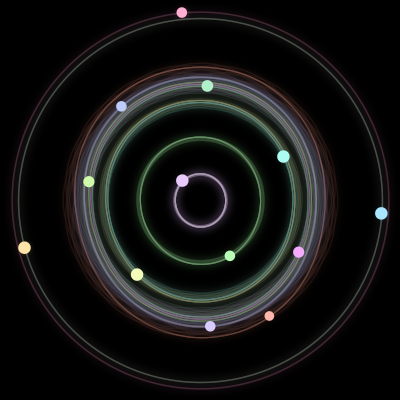 Paths of the 13 bodies of #81_13