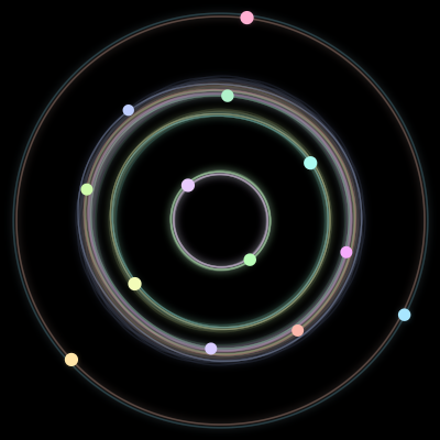 Paths of the 13 bodies of #814_13