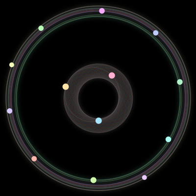Paths of #815_13, a 13-body orbit