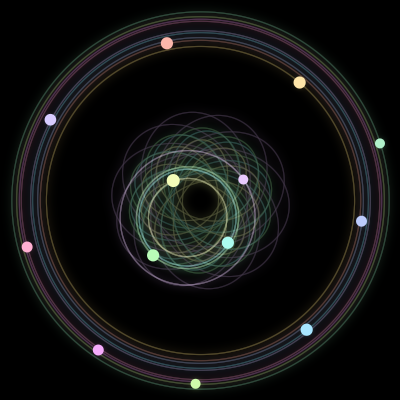 Paths of the 13 bodies of #816_13