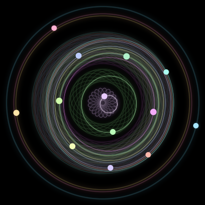 Paths of #819_13, a 13-body orbit