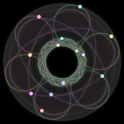 Paths of the 13 bodies of #83_13