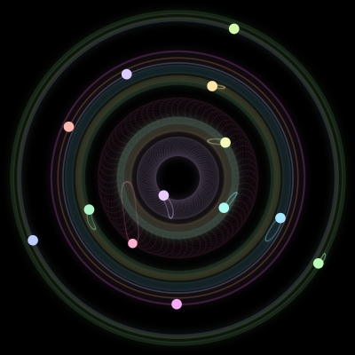 Paths of the 13 bodies of #830_13