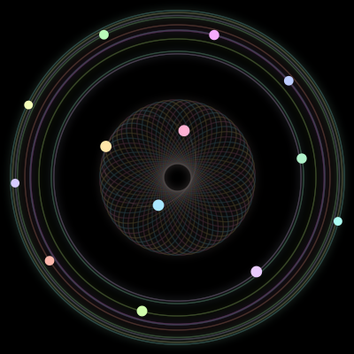 Paths of the 13 bodies of #831_13