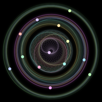 Paths of #837_13, a 13-body orbit