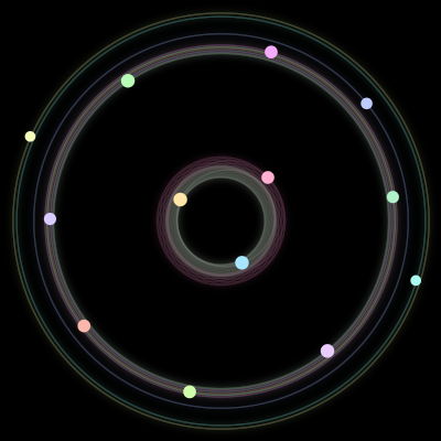 Paths of the 13 bodies of #839_13