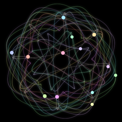 Paths of the 13 bodies of #84_13