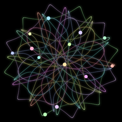 Paths of the 13 bodies of #840_13
