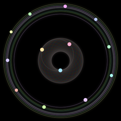 Paths of the 13 bodies of #842_13