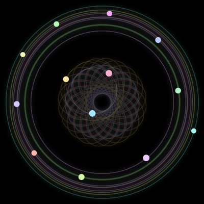 Paths of #844_13, a 13-body orbit