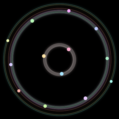 Paths of the 13 bodies of #847_13