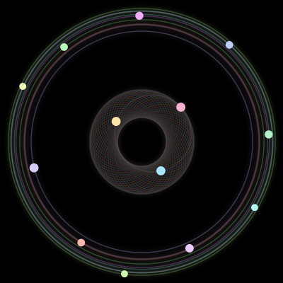 Paths of #866_13, a 13-body orbit
