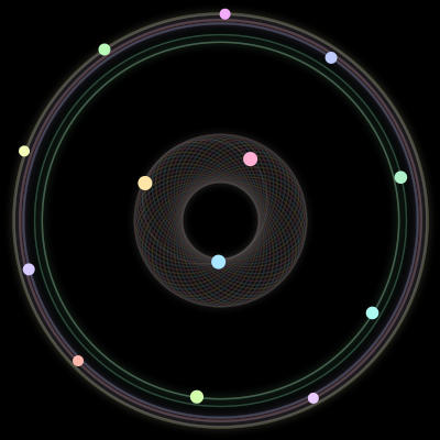 Paths of #871_13, a 13-body orbit