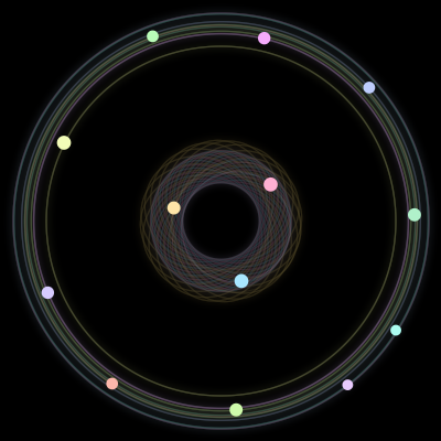 Paths of #875_13, a 13-body orbit