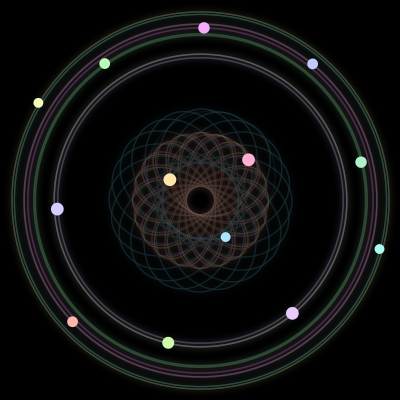 Paths of #876_13, a 13-body orbit