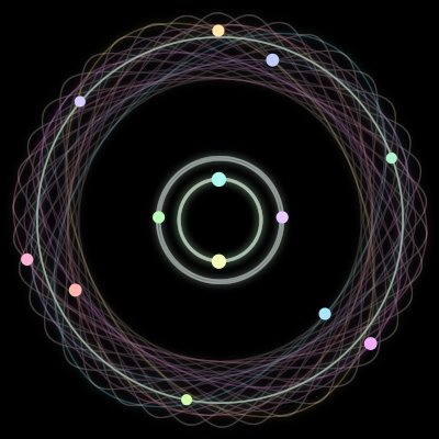 Paths of #877_13, a 13-body orbit