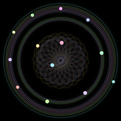 Paths of #878_13, a 13-body orbit