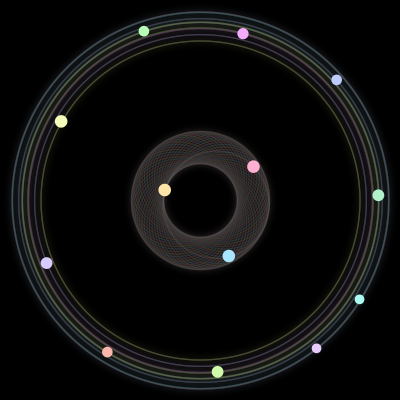 Paths of #881_13, a 13-body orbit