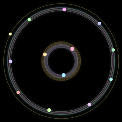 Paths of the 13 bodies of #888_13