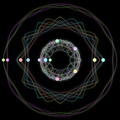 Paths of the 13 bodies of #89_13