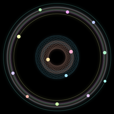 Paths of #890_13, a 13-body orbit