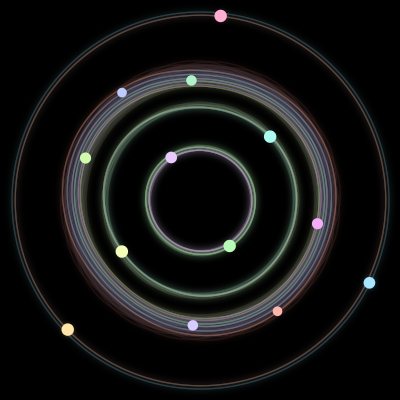 Paths of the 13 bodies of #9_13