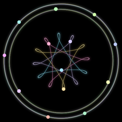 Paths of #90_13, a 13-body orbit