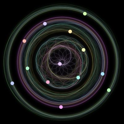 Paths of the 13 bodies of #903_13
