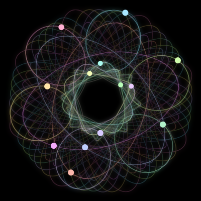 Paths of the 13 bodies of #908_13