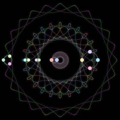Paths of the 13 bodies of #91_13