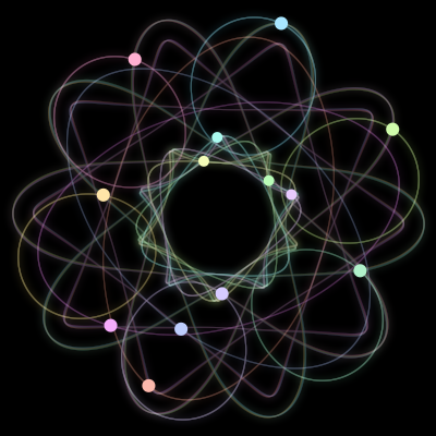 Paths of the 13 bodies of #92_13