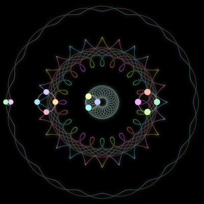 Paths of the 13 bodies of #927_13