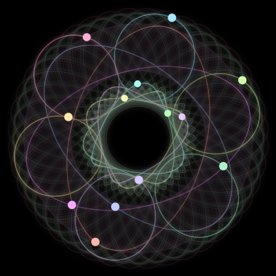 Paths of #932_13, a 13-body orbit