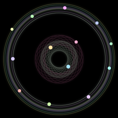 Paths of the 13 bodies of #939_13