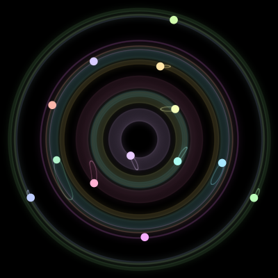 Paths of the 13 bodies of #942_13