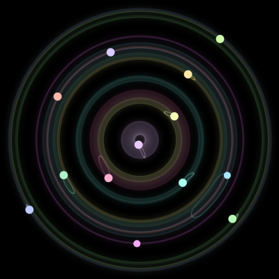 Paths of #946_13, a 13-body orbit