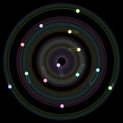 Paths of the 13 bodies of #956_13