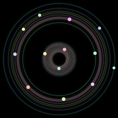 Paths of #959_13, a 13-body orbit