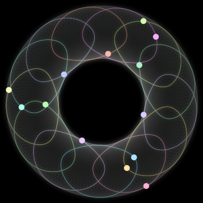 Paths of the 13 bodies of #970_13