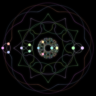 Paths of #971_13, a 13-body orbit