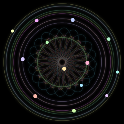 Paths of the 13 bodies of #977_13