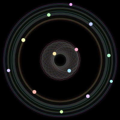 Paths of the 13 bodies of #978_13