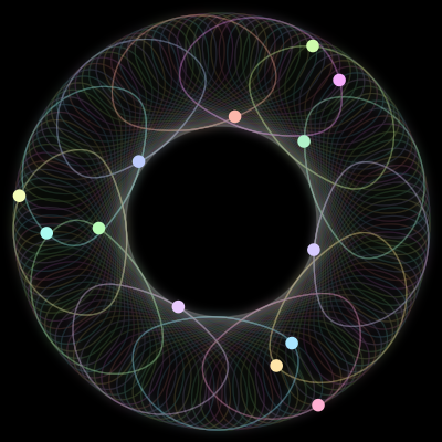 Paths of the 13 bodies of #979_13