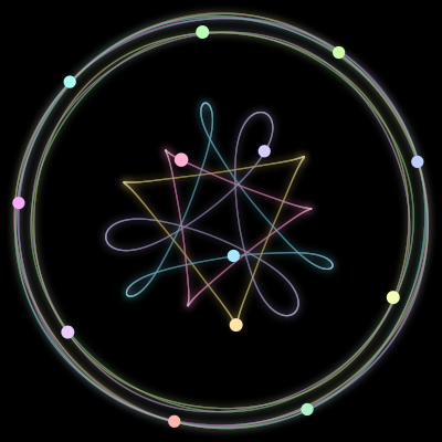 Paths of the 13 bodies of #98_13