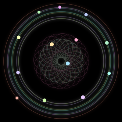 Paths of #980_13, a 13-body orbit