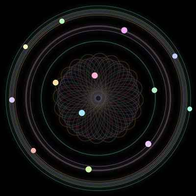 Paths of the 13 bodies of #982_13