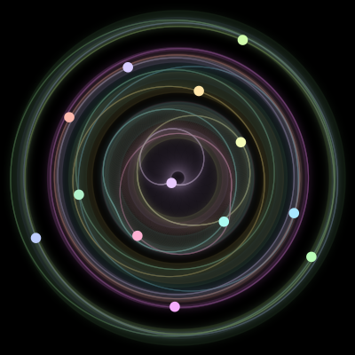 Paths of the 13 bodies of #994_13