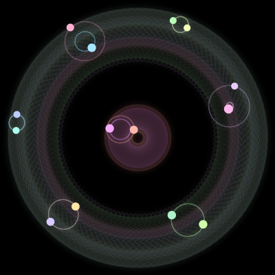 Paths of the 14 bodies of #1005_14